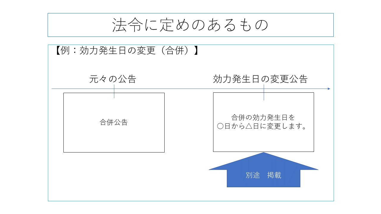 掲載後に変更等が生じた場合について｜法定公告に関する疑問を解決 