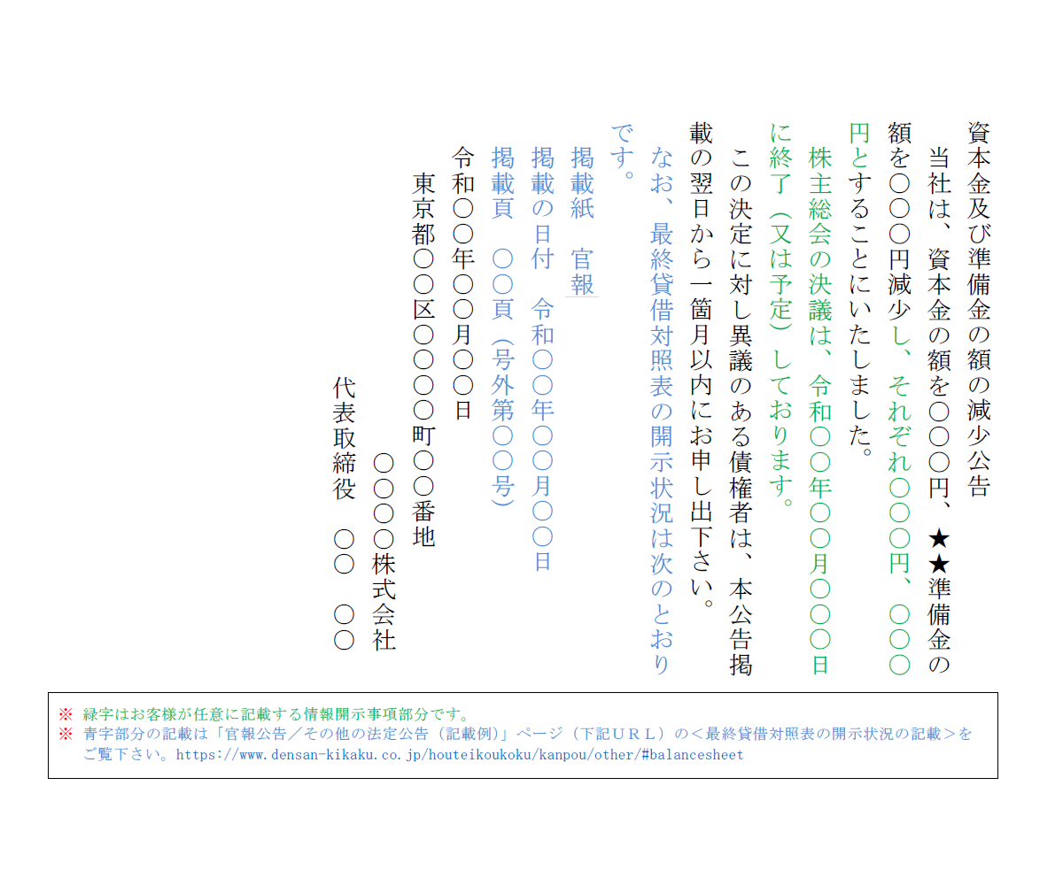 資本金及び準備金の額の減少公告