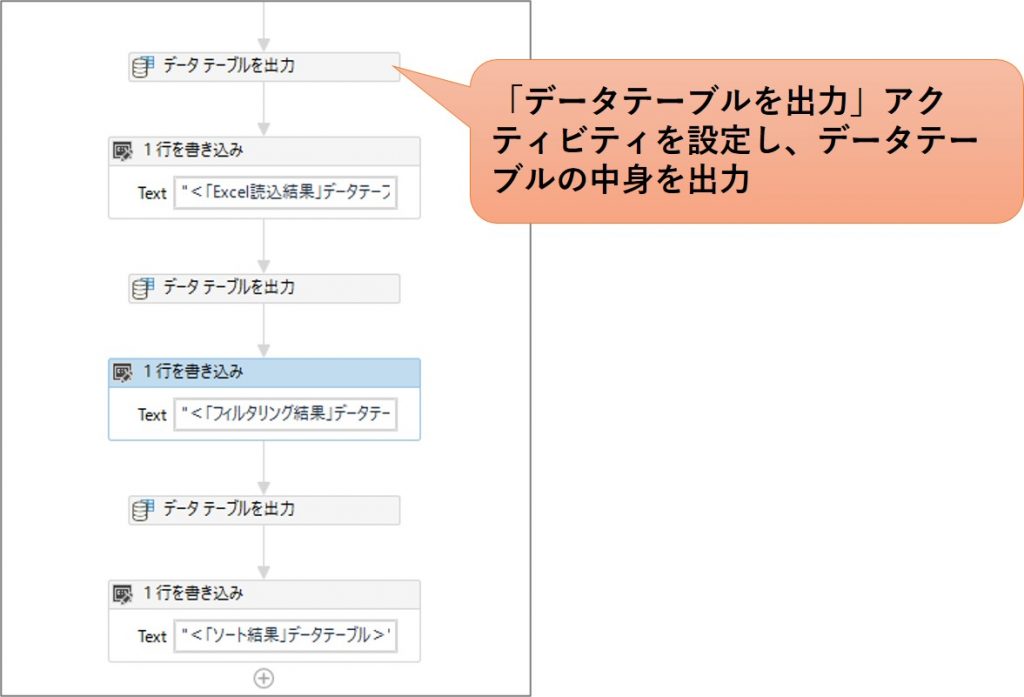 UiPath-データテーブルを出力