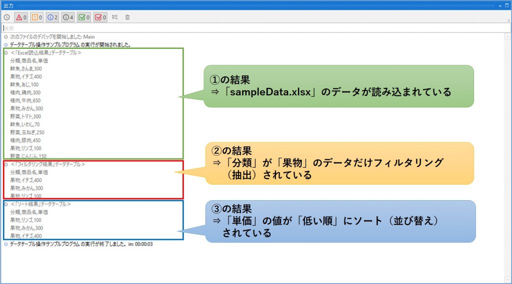 データテーブル操作-サンプルプログラム結果